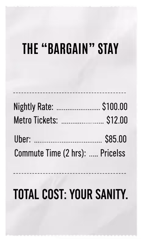 A receipt showing the hidden cost of a hotel room